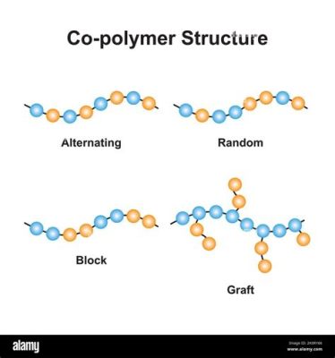  Grafting Copolymer: นวัตกรรมสุดเจ๋งสำหรับการสร้างวัสดุที่ยืดหยุ่นและทนทาน!