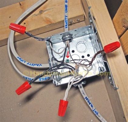  Junction Box: ใสๆ ไร้รอยต่อ เติมเต็มวงจรแห่งนวัตกรรม?